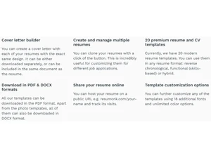 Resumonk-Cover letter builder