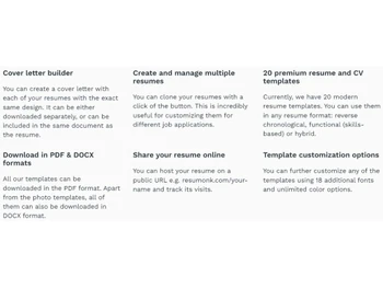Resumonk-Cover letter builder