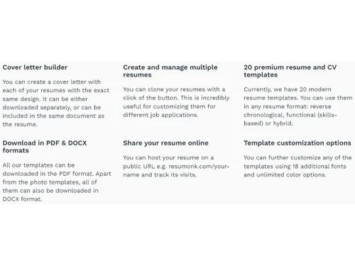 Resumonk-Cover letter builder