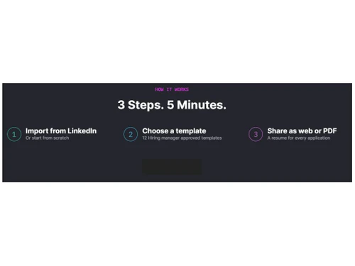 Standard Resume-How it works