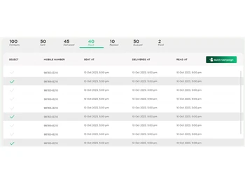 cunnekt whatsapp marketing campaign review