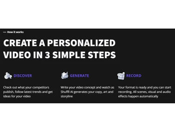 Shuffll-Create personalized videos