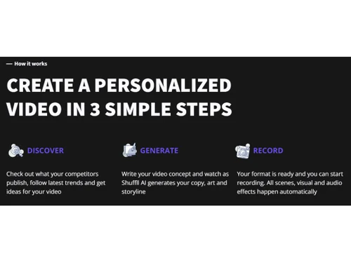 Shuffll-Create personalized videos