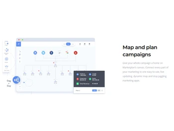 MarketPlan Map & Plan Campaigns