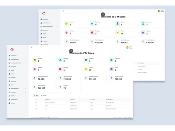 5techg clinic management-sales