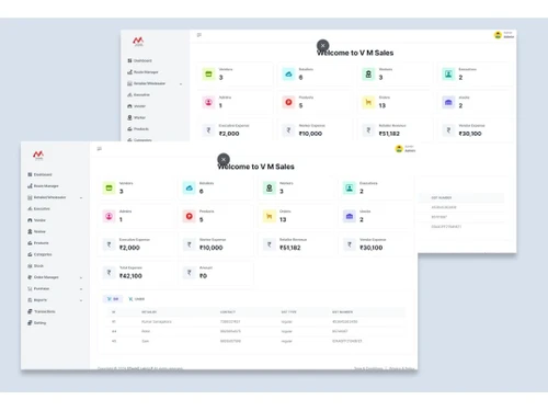 5techg clinic management-sales
