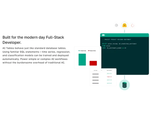 mindsdb database management