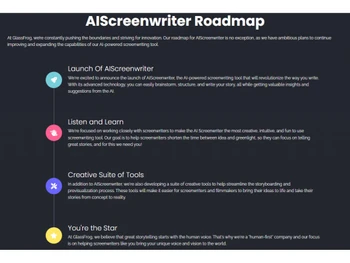 AIscreenwriter The roadmap