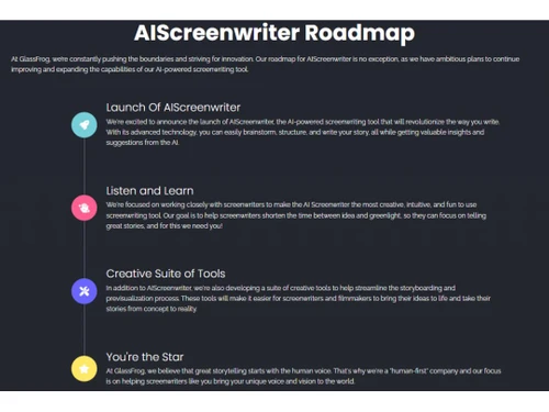 AIscreenwriter The roadmap