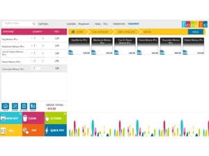 foodie kot management