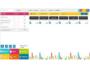 foodie kot management