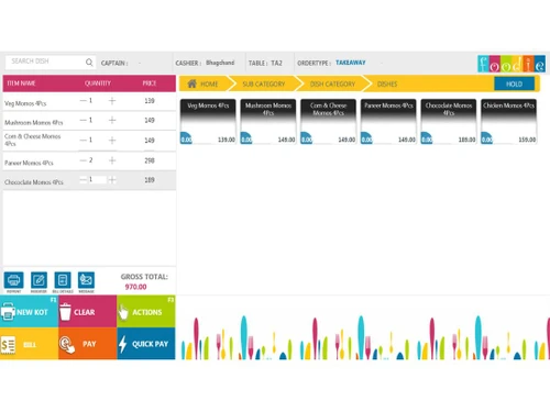 foodie kot management