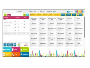foodie menu management