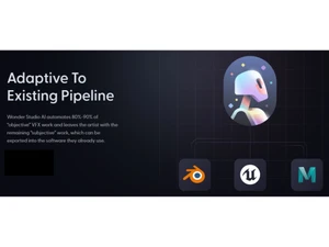 Wonder dynamics Integration