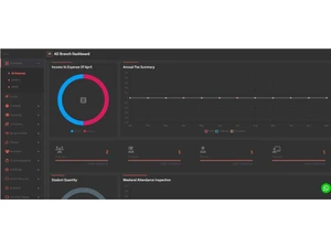 nextera student management