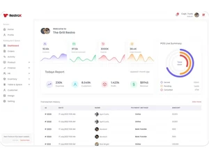restrox dashboard