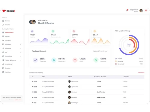 restrox dashboard