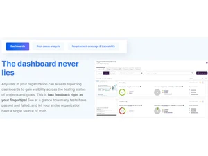 Virtuoso Dashboards
