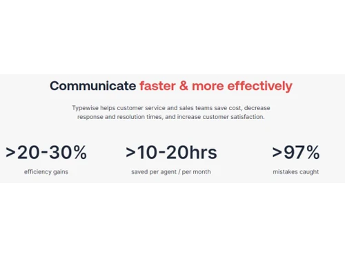 Typewise Fast & Effective communication