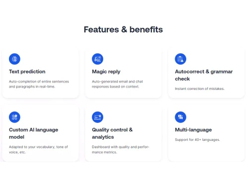 Typewise Features & benefits