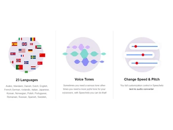 Speechelo Multi-lingual support