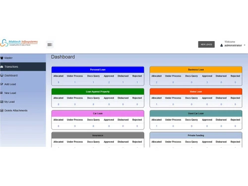 maktech dashboard