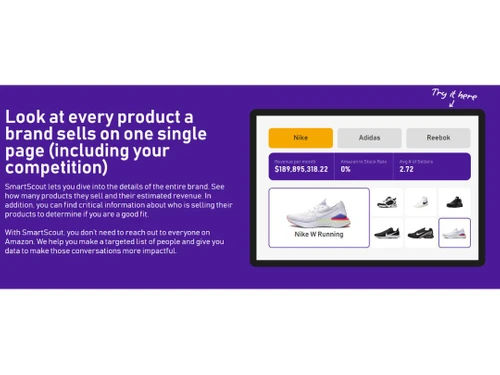 Smartscout Impactful