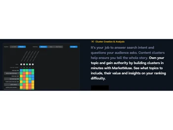 MarketMuse Cluster Creation & Analysis