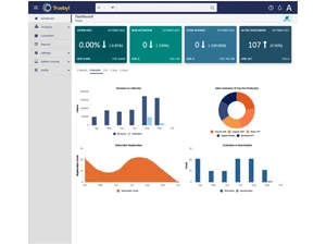 truebyl dashboard