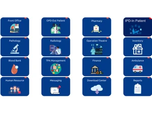 Geniecampus HMS-Features