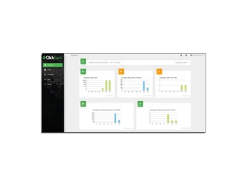 clickback mail personalization