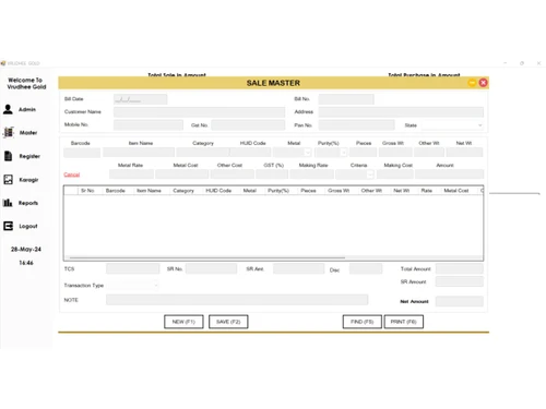 Vrudhee Gold sales