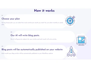 BlogBooster How it works