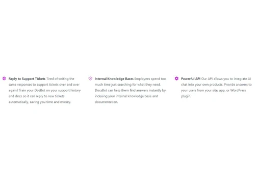 ChatWP Powerful API
