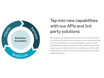 BriteCore-API & 3rd party solutions