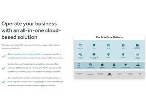 BriteCore-Cloud based solution