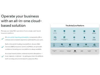 BriteCore-Cloud based solution