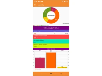 layparking vehicletype