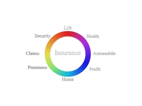 A1 Tracker-All policy tracker