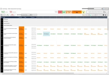 SmartProfiler for Active Directory