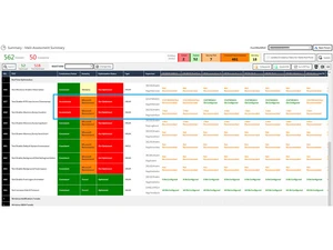 SmartProfiler securtay