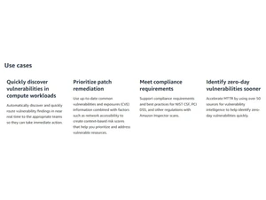 Amazon Inspector Priortize