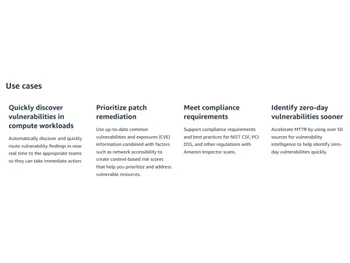 Amazon Inspector Priortize