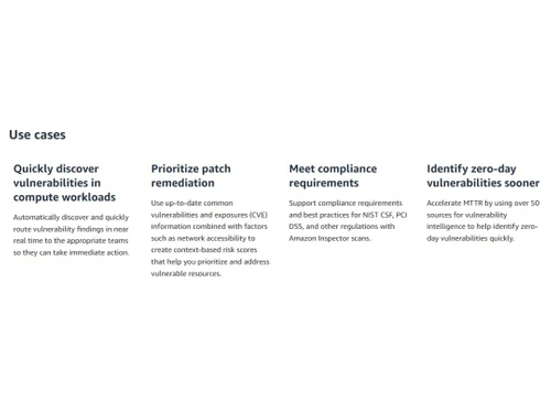 Amazon Inspector Priortize