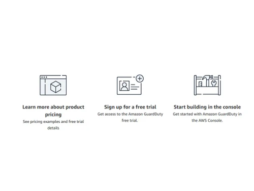 AWS GuardDuty Console