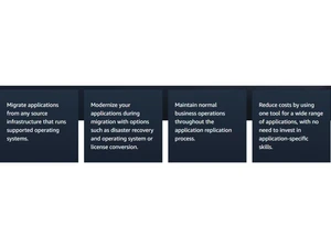 AWS Application Migration Service-App Migration tool