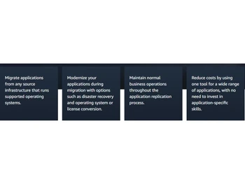 AWS Application Migration Service-App Migration tool