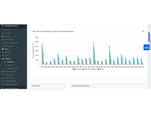 pingbix auto-response