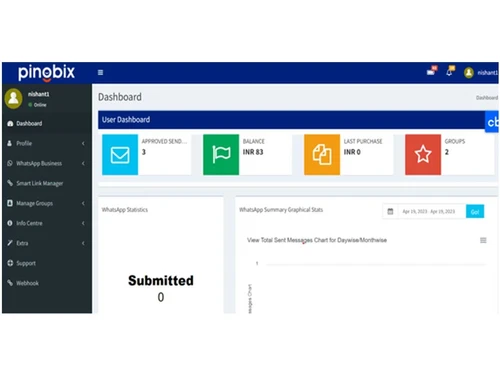 pingbix dashboard