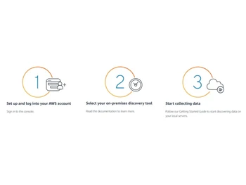 AWS Application Discovery collecting data